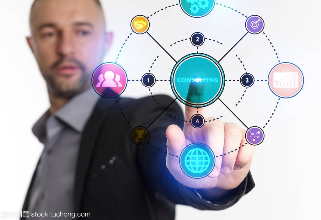 商務、 技術、 互聯網和網絡的概念